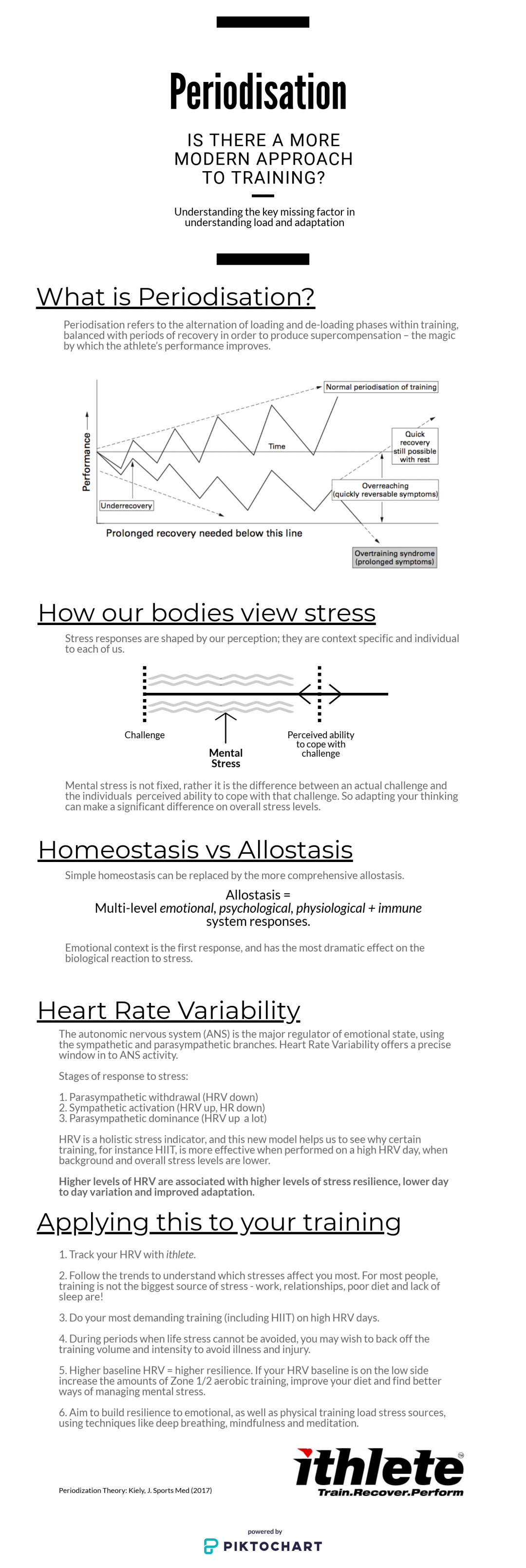 periodisation-is-there-a-more-modern-approach-myithlete